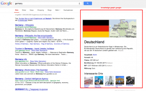 Knowledge graph is only supported in Google Chrome